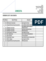 Experience List Pt. Arya Semesta: NO. Tahun Name of Project Description Remark