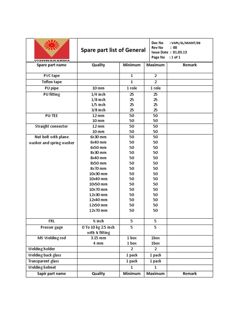 General Spare Parts List Document | PDF