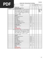 23647370 Copy of Main Data