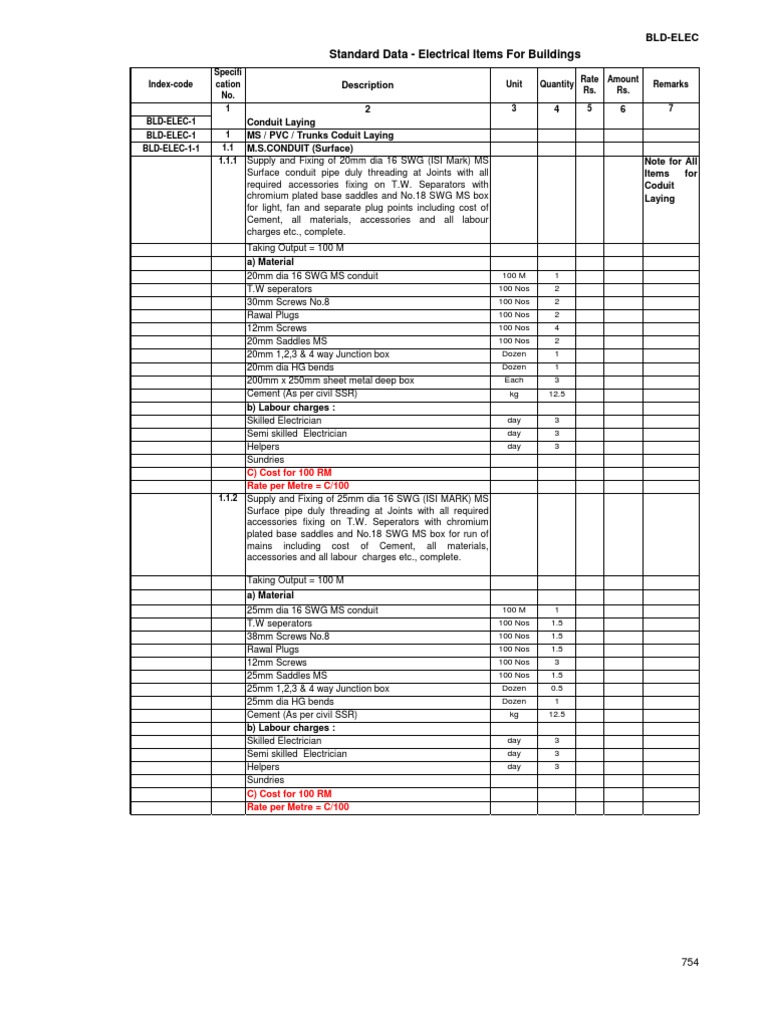 Electrical Conduit Installation Guide | PDF | Electrical Wiring | Ac ...