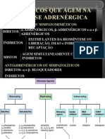 Sna - Drogas Odonto 1