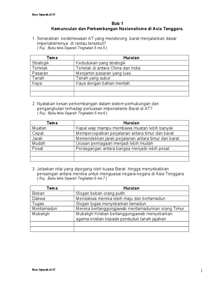 Modul Kata Kunci Sejarah Tingkatan 5 SPM