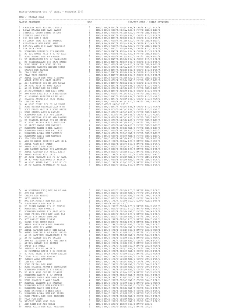 Brunei Cambridge Gce O Level November 2007 Result