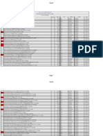 Stock Recommendation & Price Target HK MY