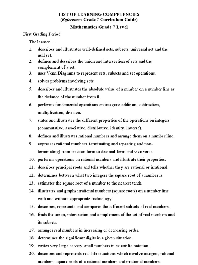 Math Grade 7 Learning Competency K-12 | PDF | Numbers | Polynomial