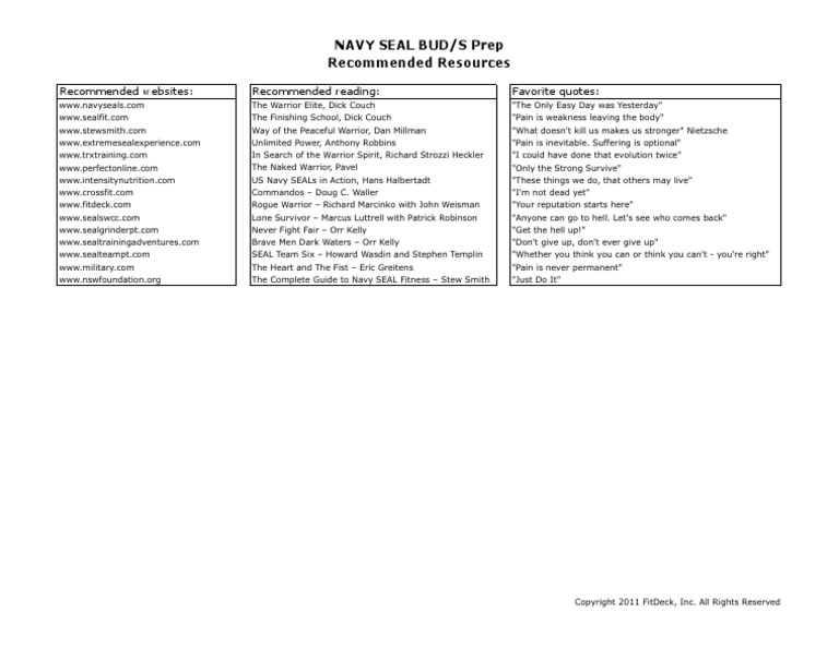 Navy SEAL Training Resources PDF