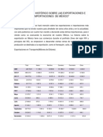 Exportaciones e Importaciones