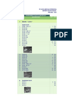 AGCO Instrument Valve & Manifold Stock Report May 2013
