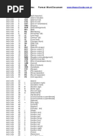 Ascii Characters Table Complete List