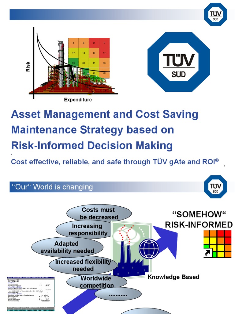 Asset Management and Risk Management Dnv | Risk | Reliability Engineering