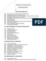 Análisis de causalidad causas básicas factores personales