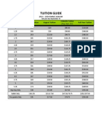 Tuition Guide: Hours/Week Monthly Tuition August Tuition Full Year Tuition