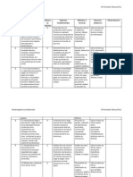 EPSA FCyE2 Luna 1e Dosificacion