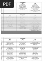 Download mClass Benchmark Books for 2013-14 by 5cr1bded SN161434792 doc pdf