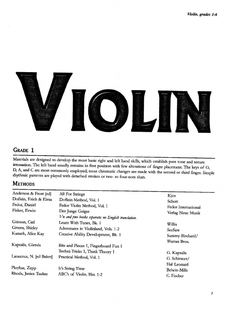 Asta Violin Syllabus Pdf 