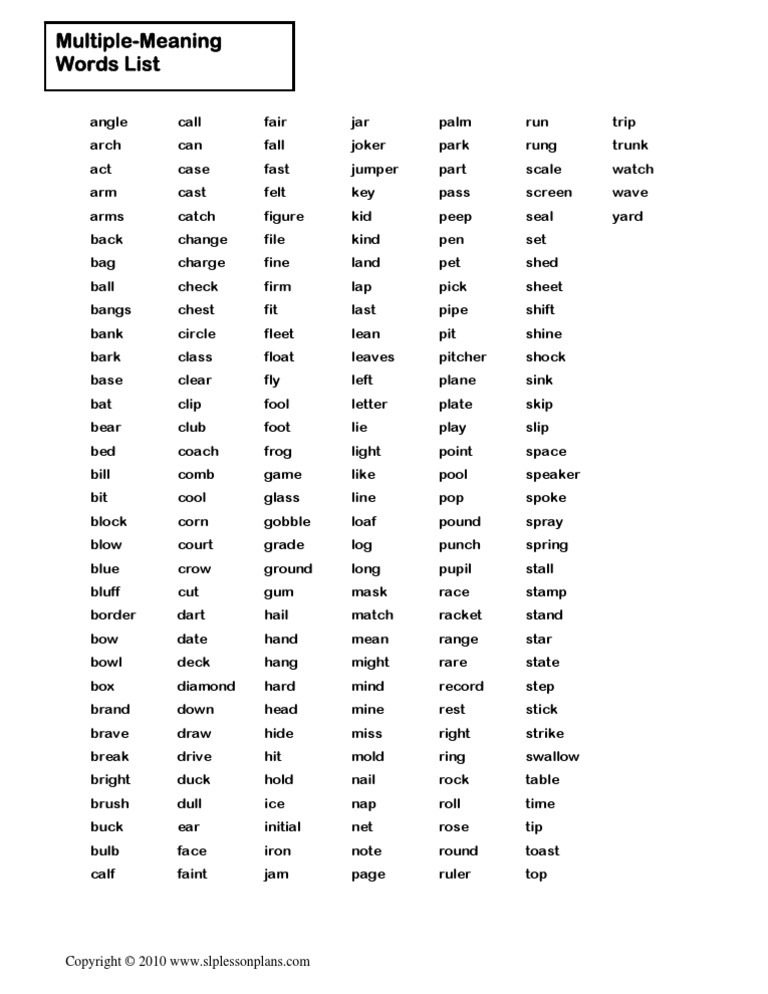 Mmwlist | PDF