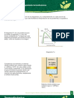 Diagramas de Fases