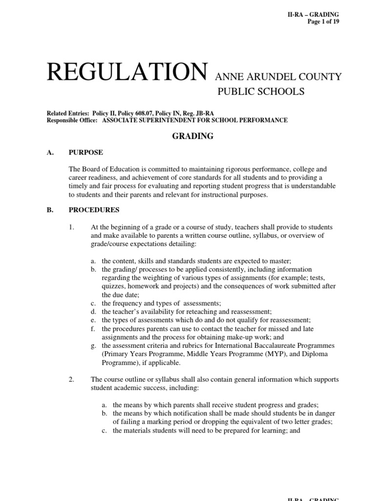 Unfair grading practices picture