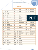 Comandos de AutoCAD