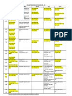 Segundo Semestre Perio 2013