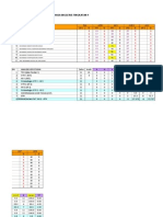 Bahasa Inggeris Headcount