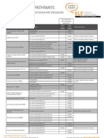 ELSUEC - Direct Entry Pathways - April 2013