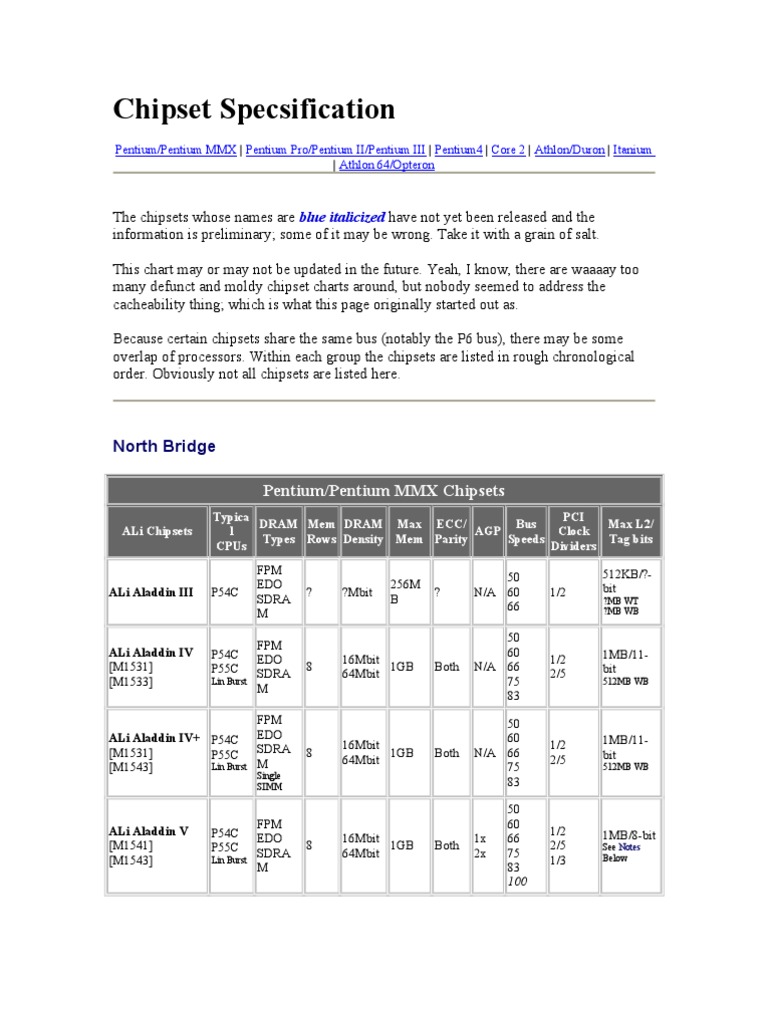 Chipset Specifications Overview | PDF | Dynamic Random Access Memory ...