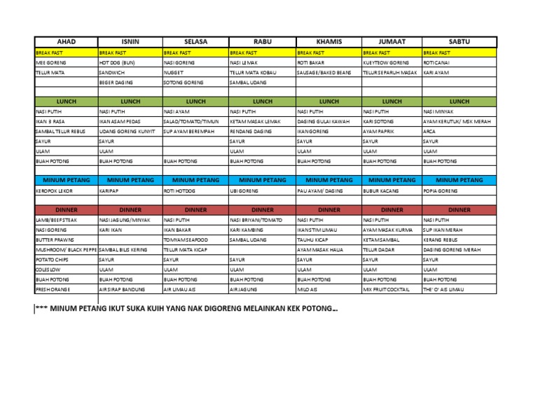 Weekly Meal Plan: Breakfast, Lunch, Dinner | PDF