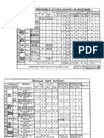 Sarpante standardizate