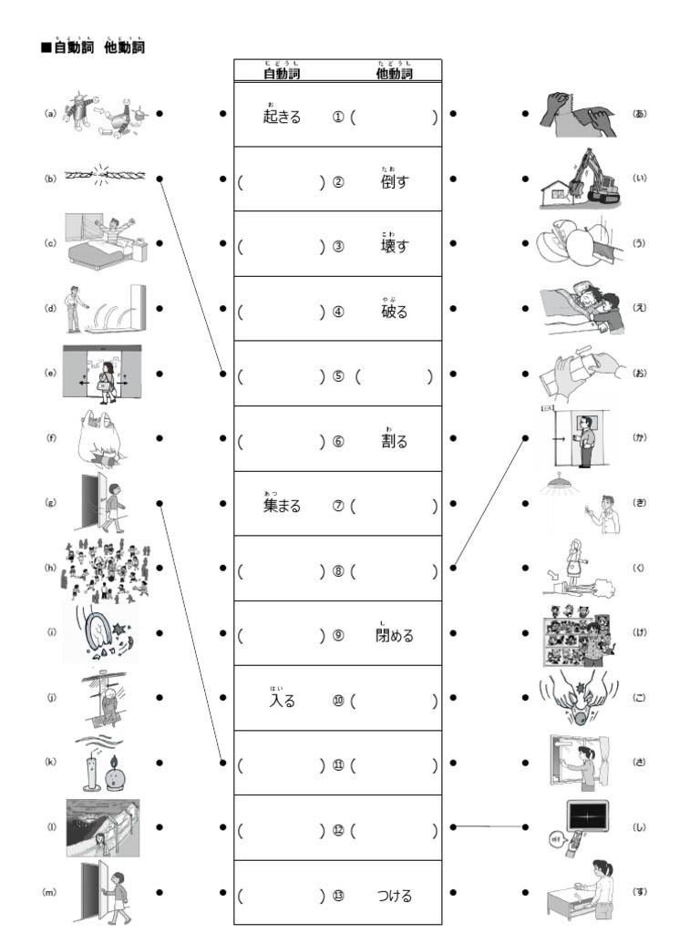 自他動詞 プリント