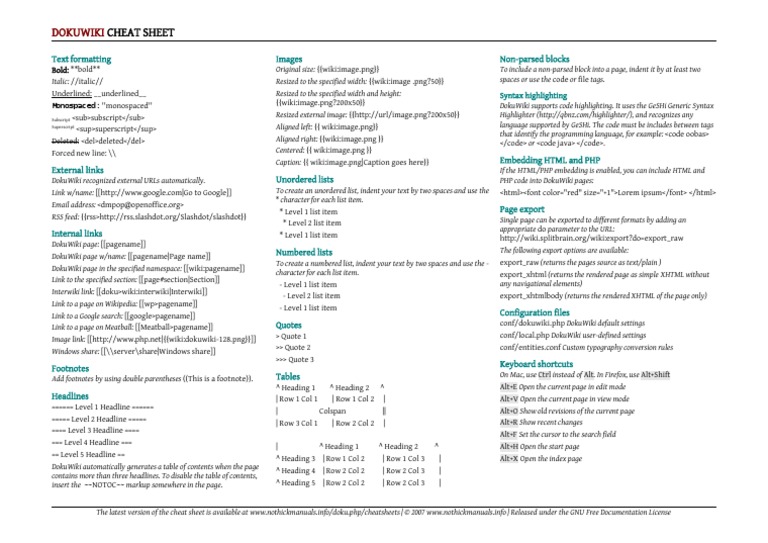 Dokuwiki Cheat Sheet | Html Element | Computing