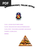 Sains Tingkatan 2 Gizi Seimbang