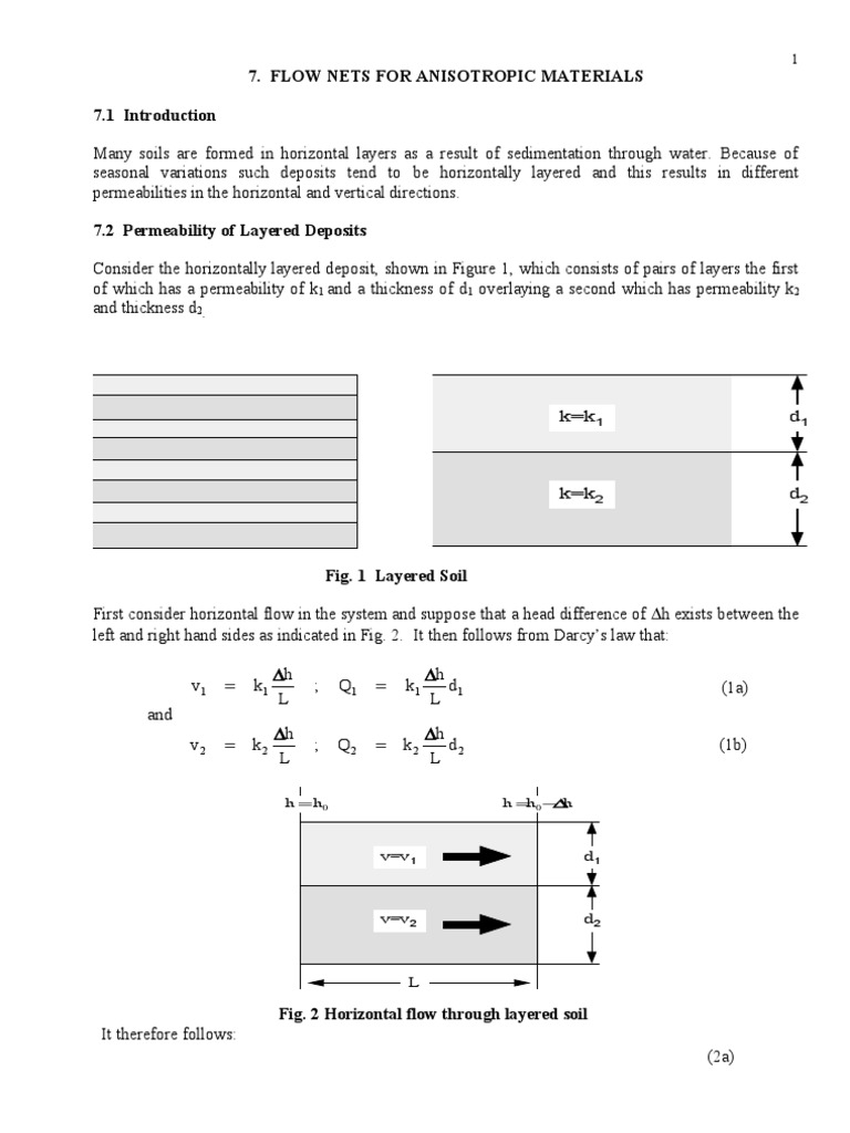 Anisotropic Flow Nets | PDF | Permeability (Earth Sciences) | Anisotropy