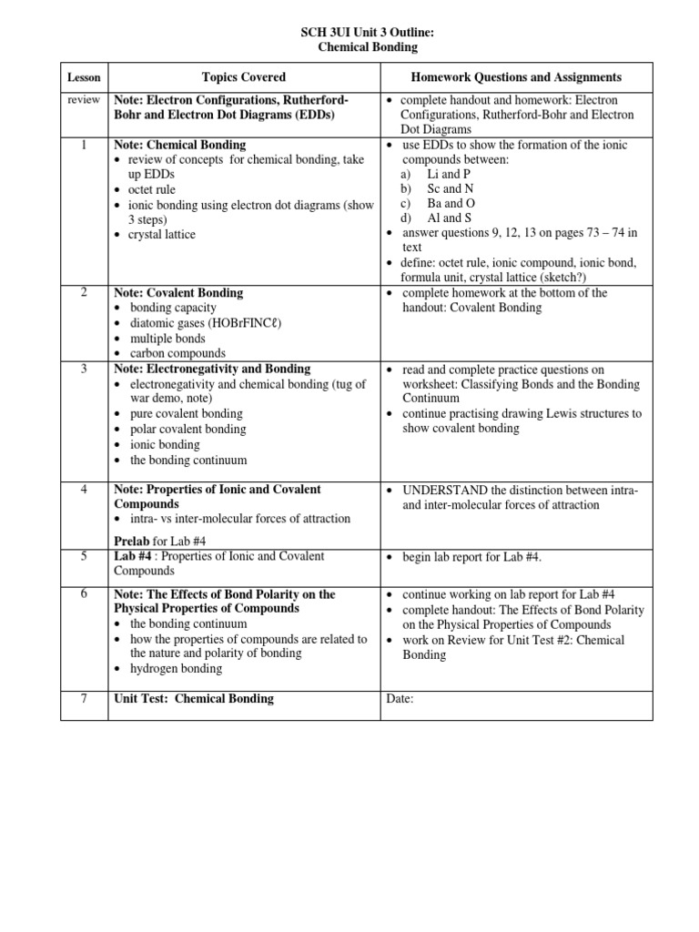 worksheet Chemical Bonding Review Worksheet chem bondunit 03 handouts to print chemical bond covalent bond