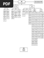 92416001-fluxogramadoc-SESMT-REVISAO-02