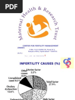 Download MHRT - Roya Rozati - Hyderabad by Dr Roya Rozati SN16162739 doc pdf