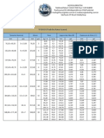 perfil_i_padrao_americano.pdf