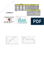 Diagrama Circular: Xi Fi Fai Fri Fia Xifi