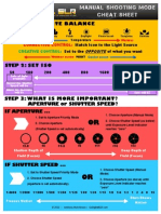 Photography Manual Mode Cheat Sheet