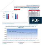 Lindenhurst NY Property Values July 2013