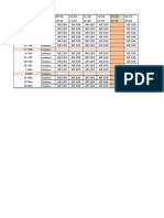 AR 102 - Construction and Materials - I