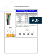 Código de Colores para Cables de Red Con Conectores RJ45.: Norma de Cableado "568-B" (Cable Normal o Paralelo)