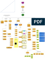 CMAP Programacion EVM2013