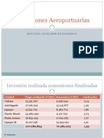 Concesiones Aeroportuarias