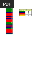 Contagem Celulas Coloridas Format Condic