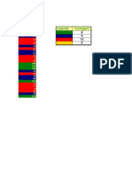 Contagem Celulas Coloridas Format Condic