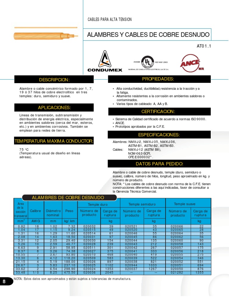Cables Condumex PDF Cobre Aluminio