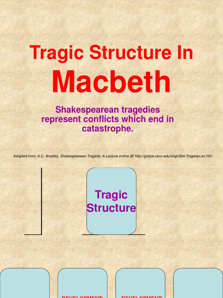 Tragic Structure in Macbeth 2 | PDF | Tragedy | Macbeth