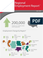 Arizona, Oregon, California, and Texas Among U.S. States Demonstrating The Strongest Private-Sector Job Growth Rates in July