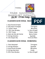 FN BSKT Infantil Classificacio